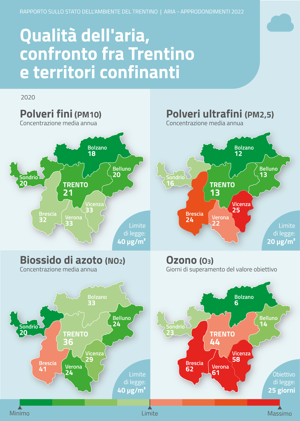Aria 2022 – Rapporto sullo stato dell'ambiente del Trentino